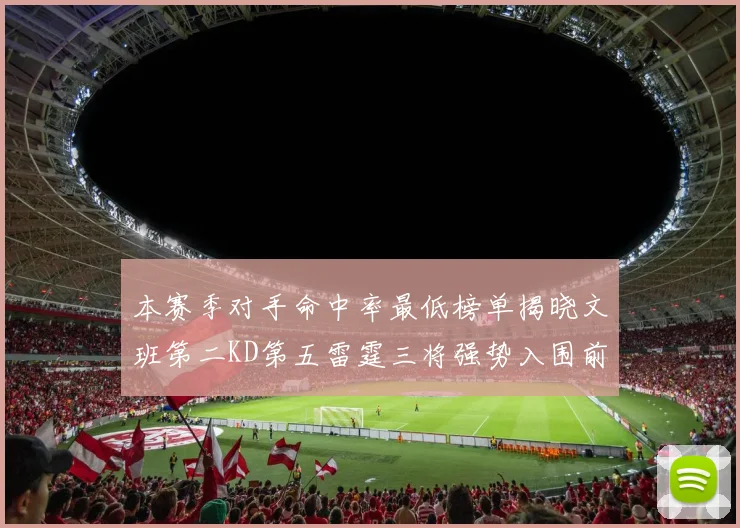本赛季对手命中率最低榜单揭晓文班第二KD第五雷霆三将强势入围前十